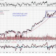 MasterofScalping