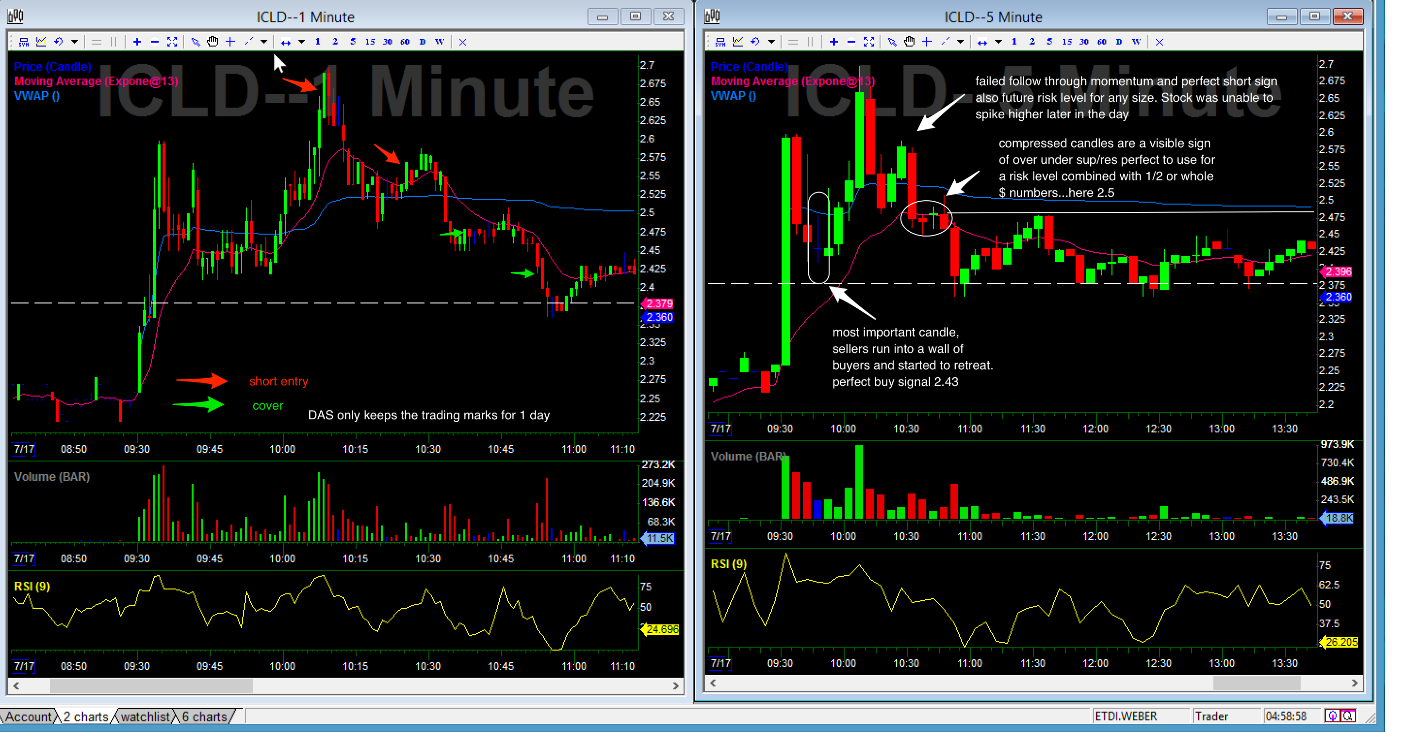 from a rock concert to Hear technology