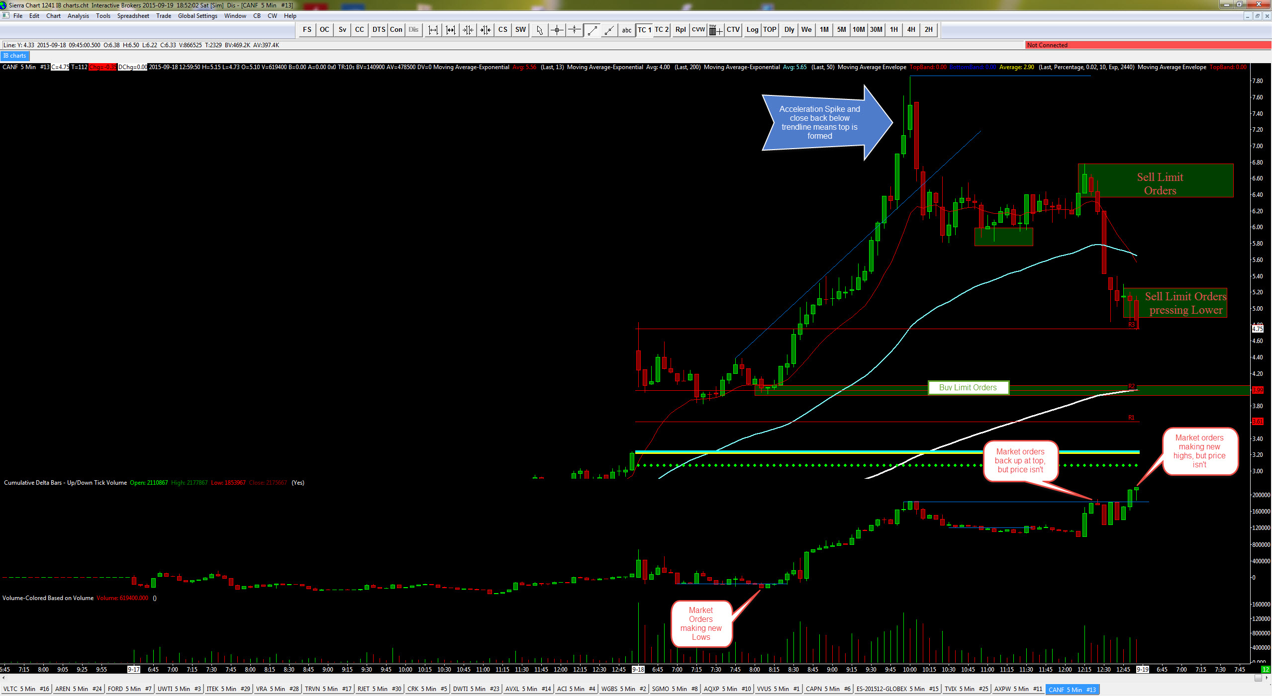 Profit.ly forex