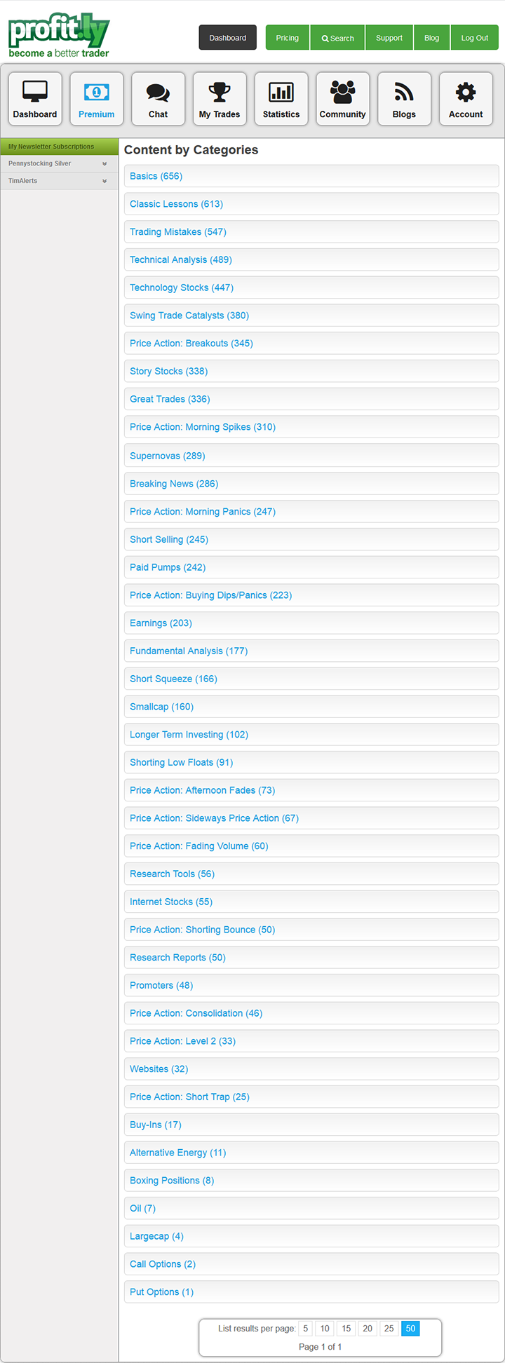 PennyStocking Silver Video Lesson Library