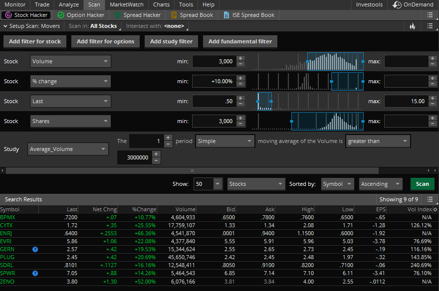My TOS simple Scanner