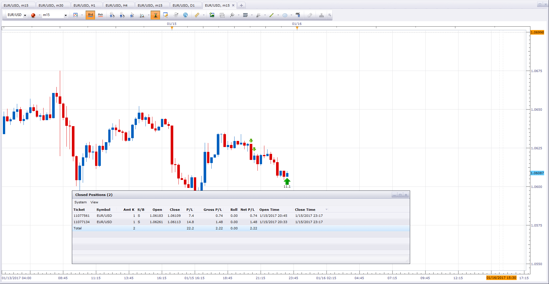 Profit.ly forex