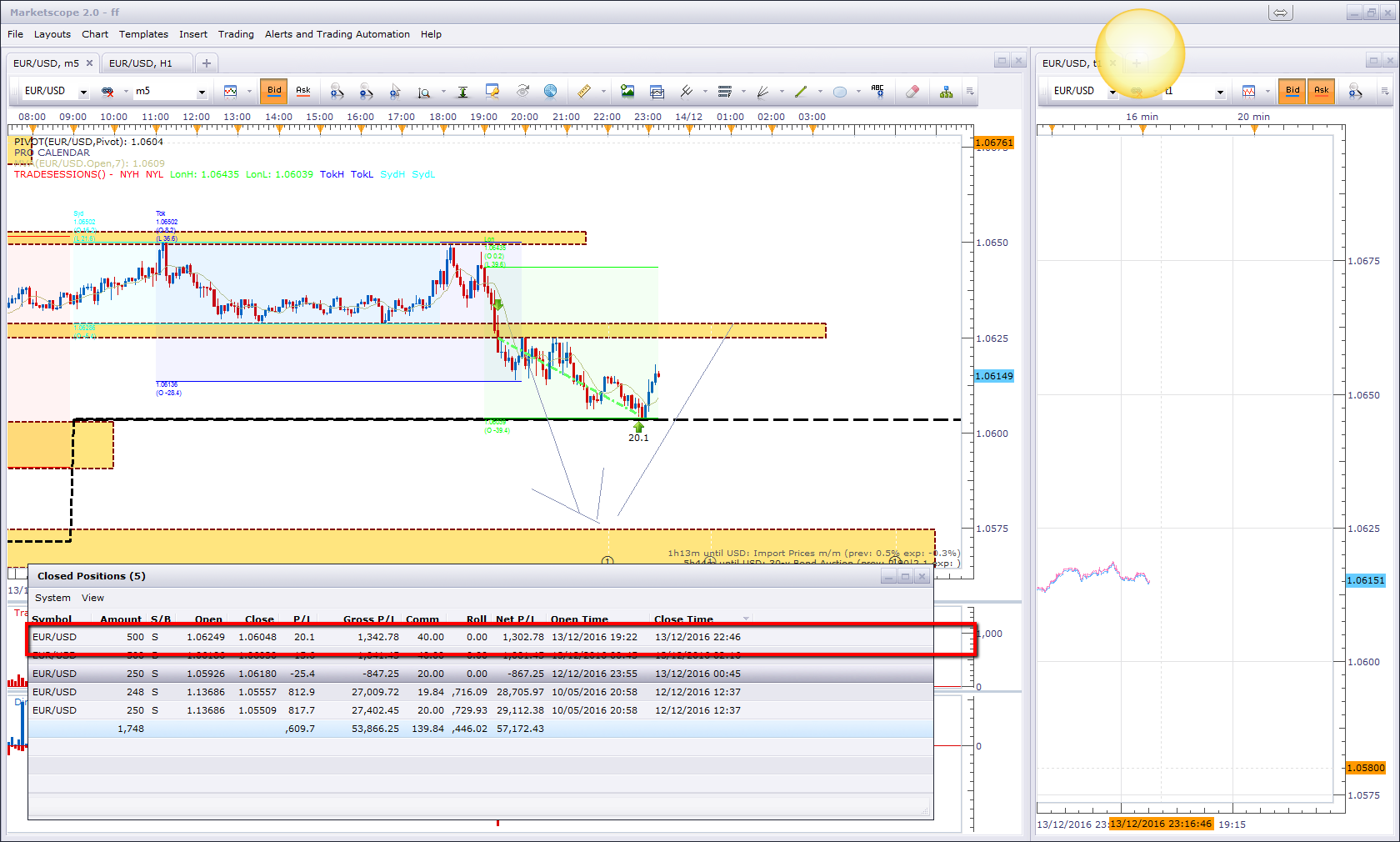 Profit.ly forex